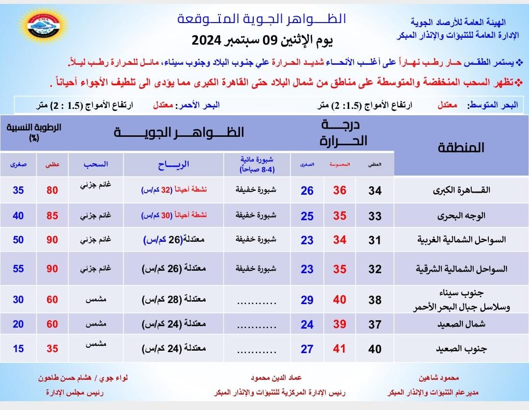 قد تكون صورة ‏نص‏