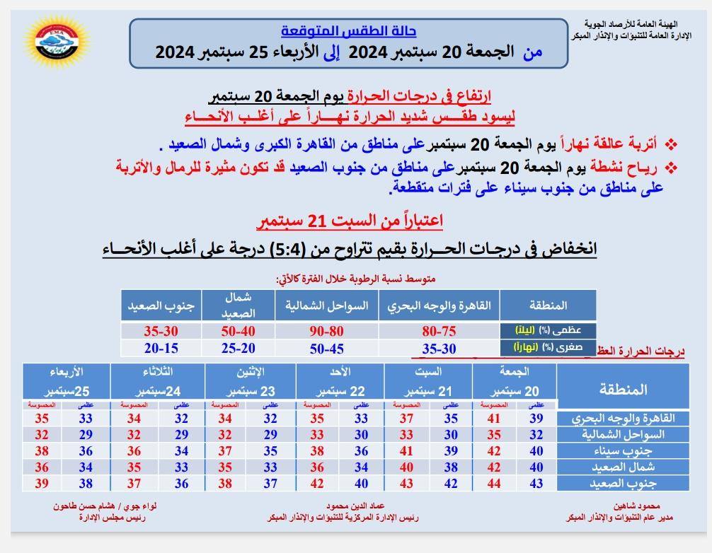 قد تكون صورة ‏نص‏