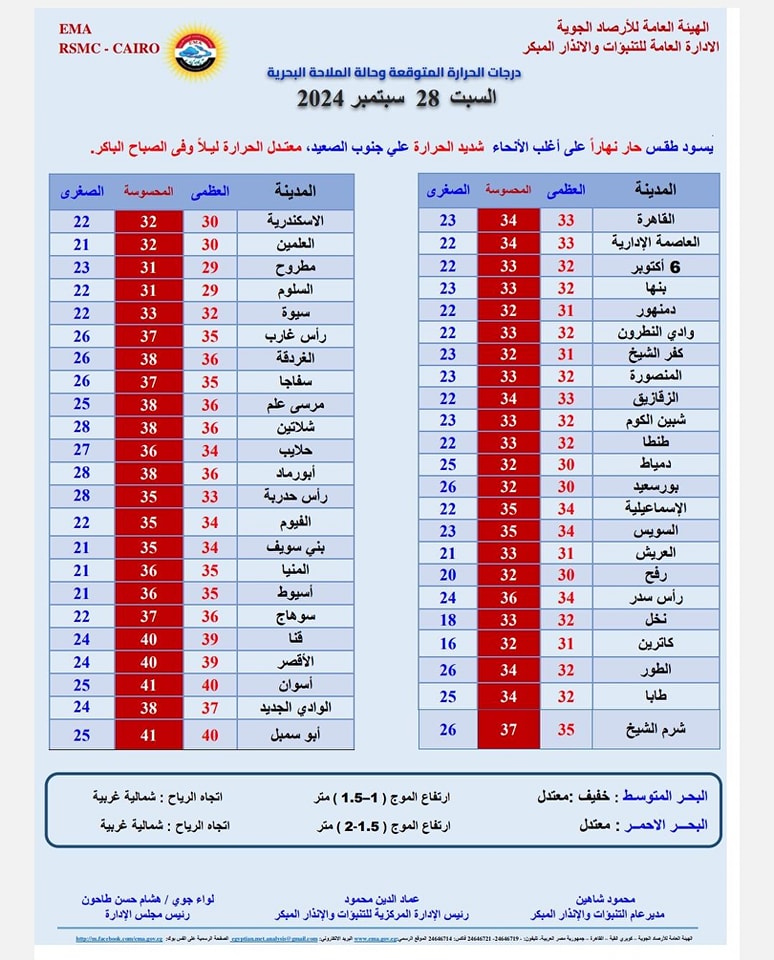 قد تكون صورة ‏نص‏