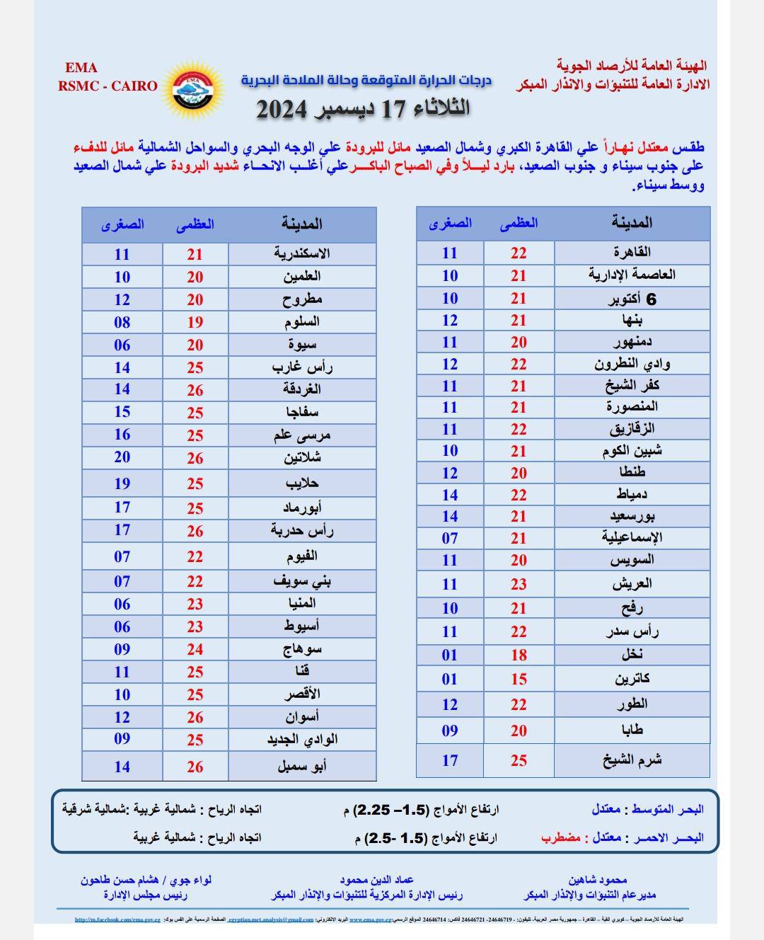 قد تكون صورة ‏نص‏