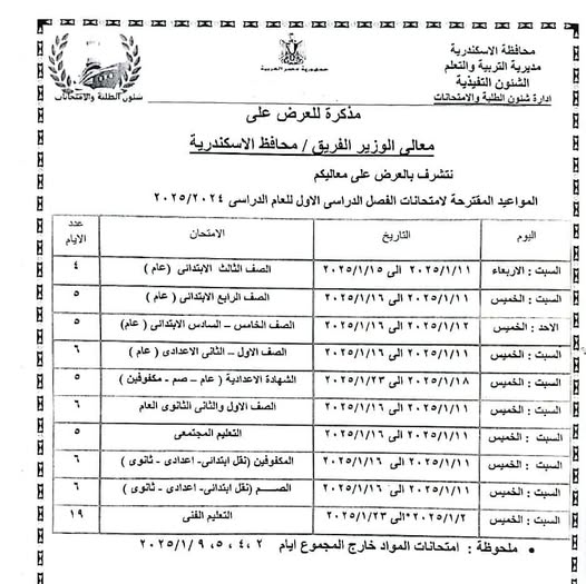 قد تكون صورة ‏‏‏كعب تذكرة‏، و‏‏مقايسة‏، و‏خريطة‏‏‏ و‏نص‏‏