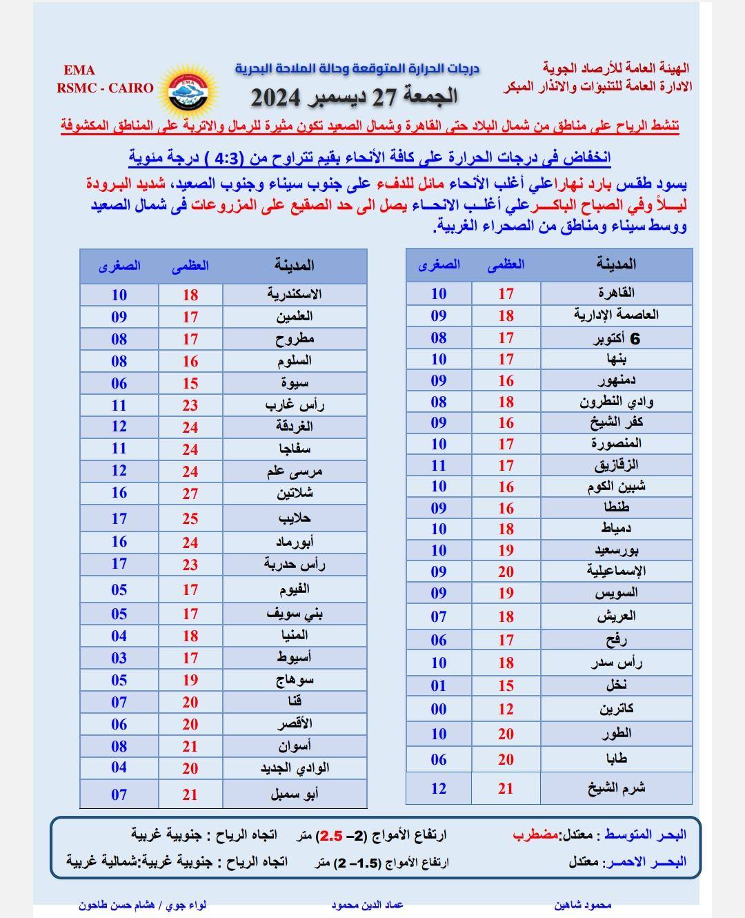 قد تكون صورة ‏‏خريطة‏ و‏نص‏‏