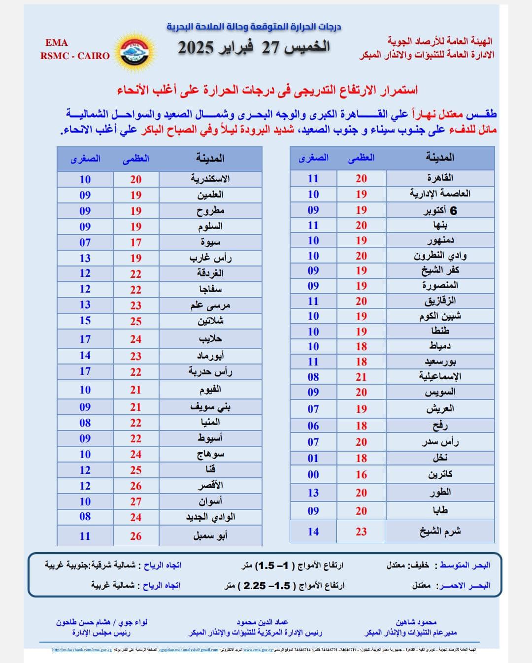 قد تكون صورة ‏نص‏