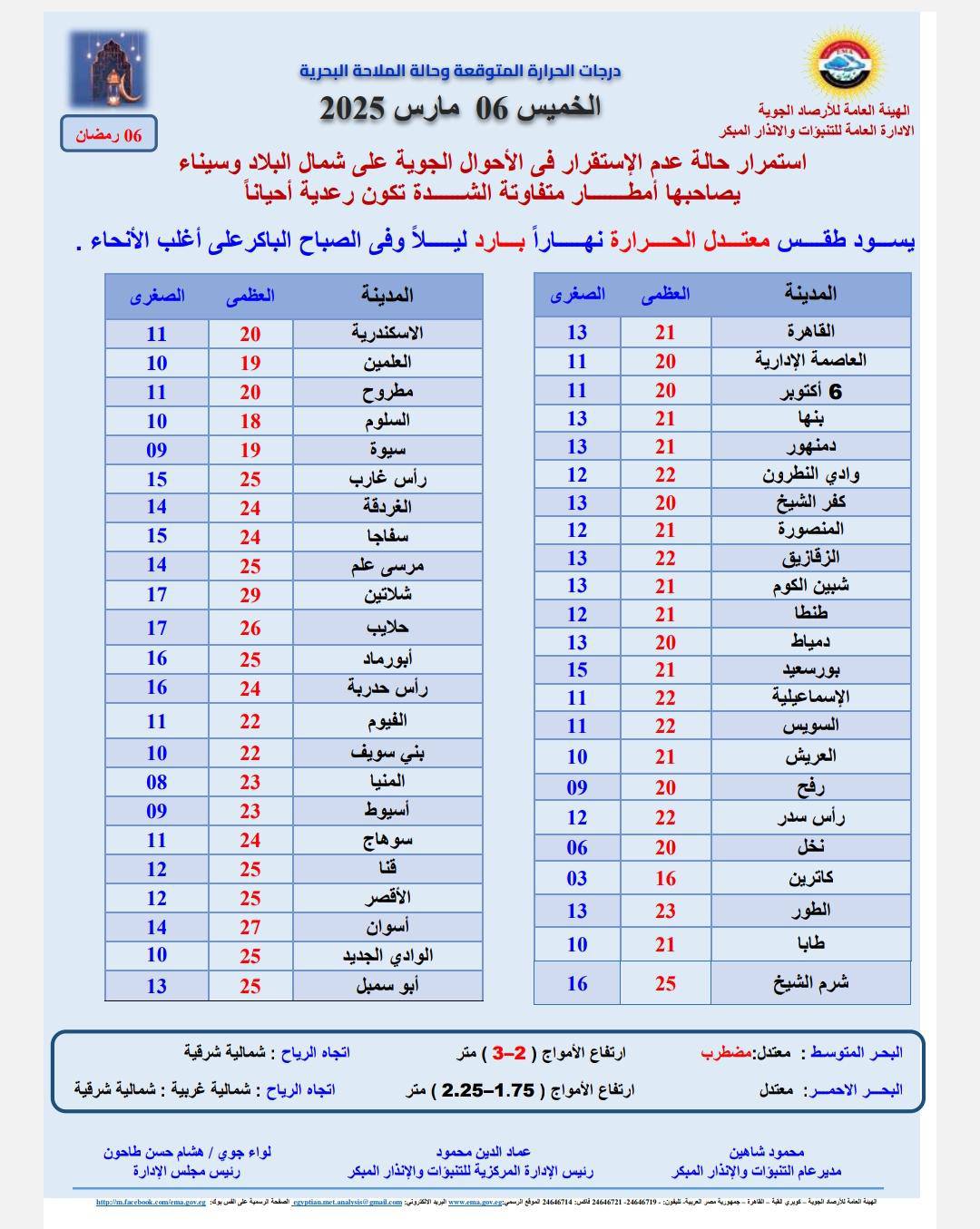 قد تكون صورة ‏‏خريطة‏ و‏نص‏‏