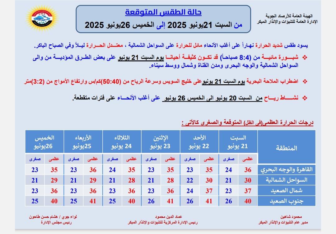 قد تكون صورة ‏نص‏