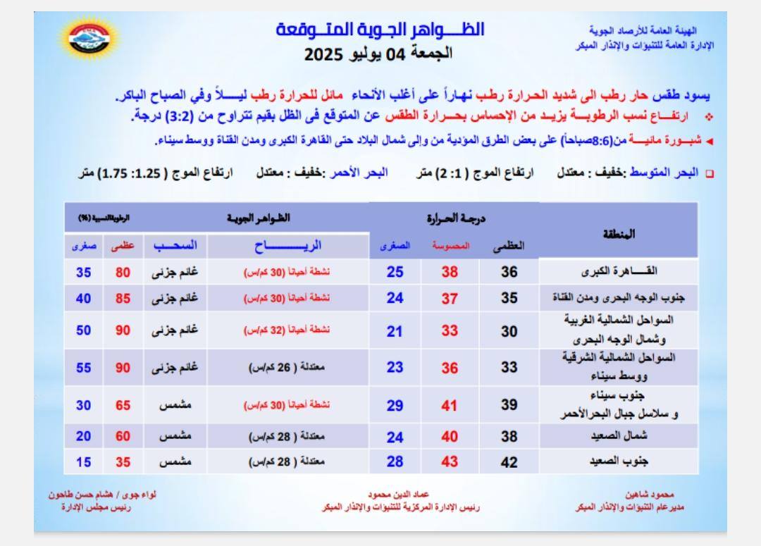 قد تكون صورة ‏نص‏