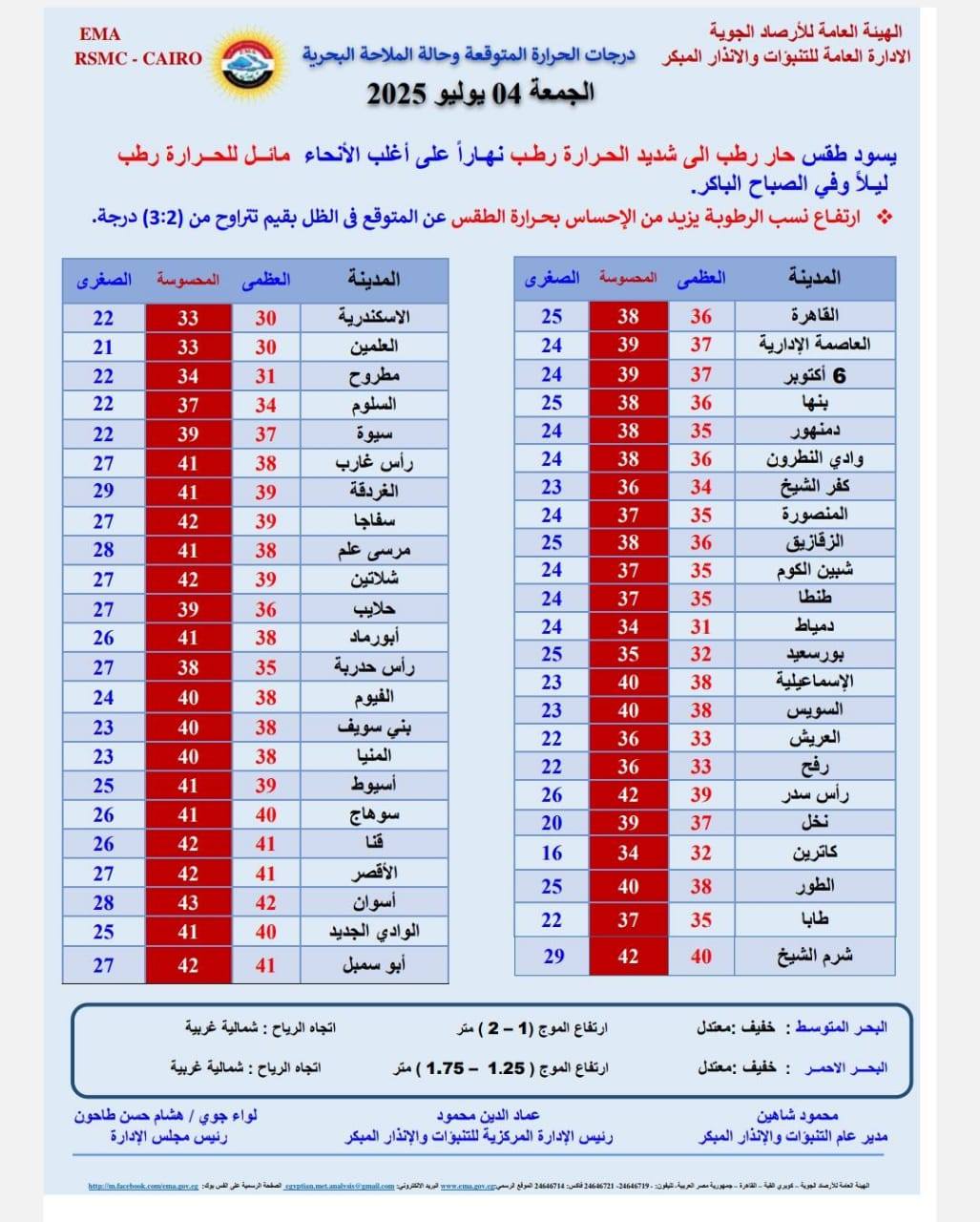 قد تكون صورة ‏نص‏