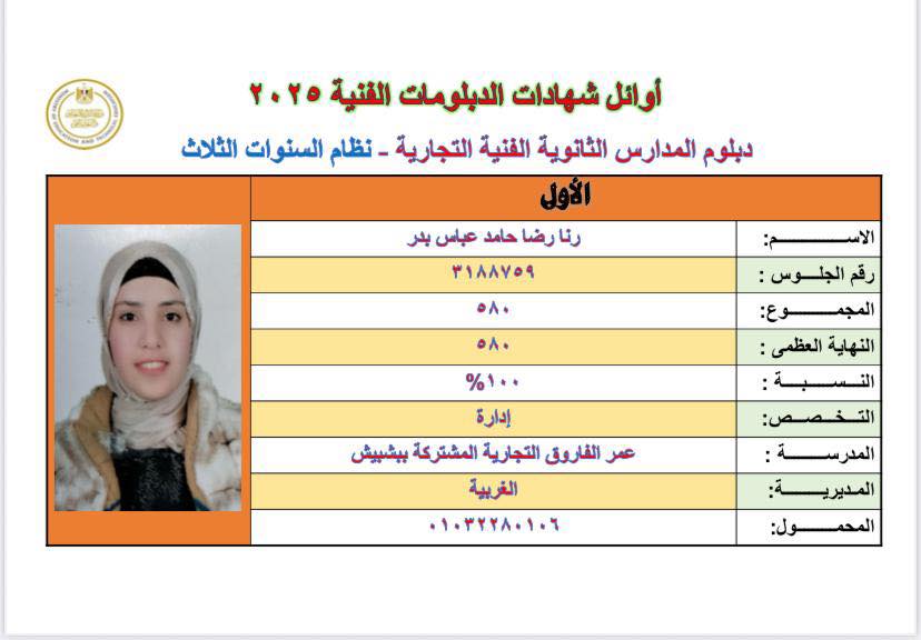 قد تكون صورة ‏‏شخص واحد‏ و‏تحتوي على النص '‏IN 25 أوائل شهادات الدبلومات الفنية الفنية٥ دبلوم المدارس الثاتوية الفنية التجارية نظام السنوات الثلاث الأول رنا رضا حامد عباس بدر ١۳٨٩٩۹ ٥۵٠ ٥٥٠ الاسم: رقم الجلوس: المجموع: النهاية العظمى :النسبة: التخصص: :المدرسة: المديرية: ٪٠٠٠ إدارة عمر الفاروق التجارية المشترعة بيشبیش الغربية ٠۱۲۱۱۰۰۰۰۰۱ المحمول‏'‏‏
