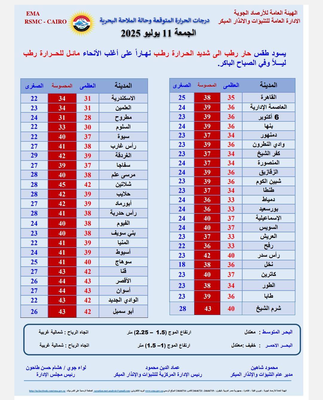 قد تكون صورة ‏نص‏