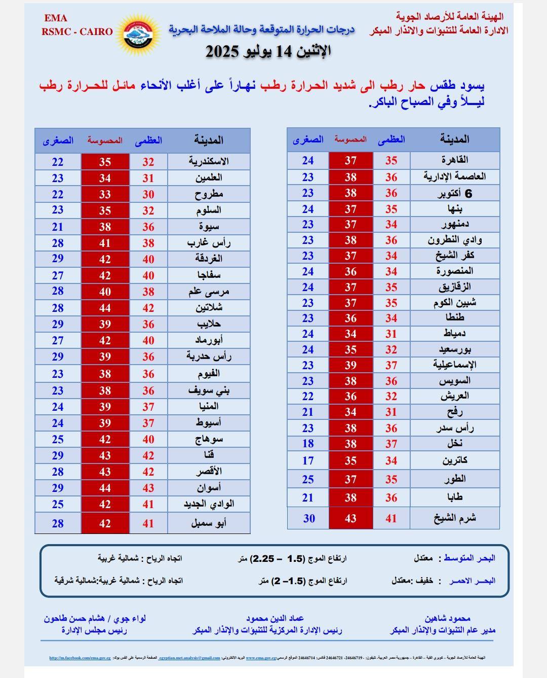 قد تكون صورة ‏نص‏