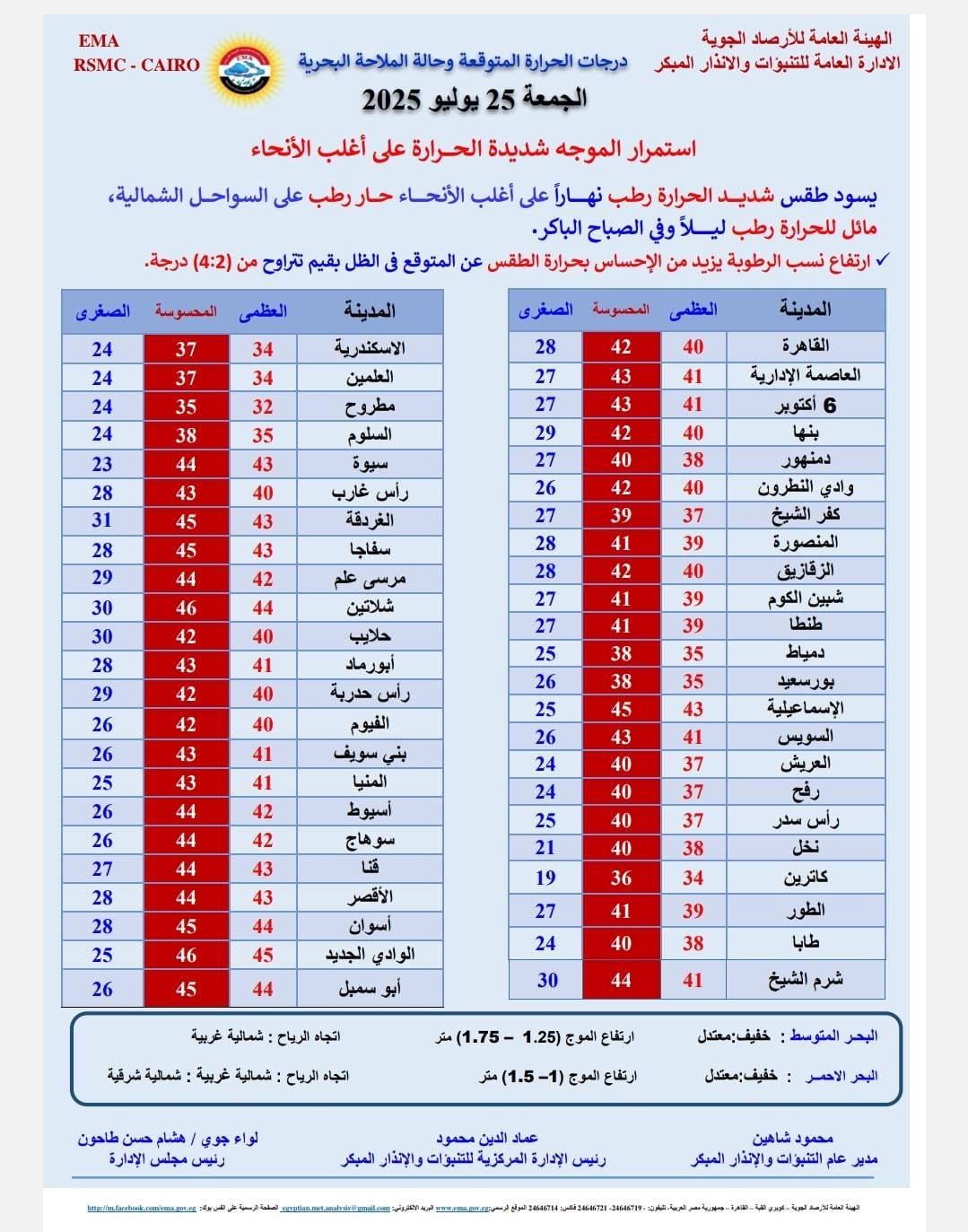 قد تكون صورة ‏نص‏