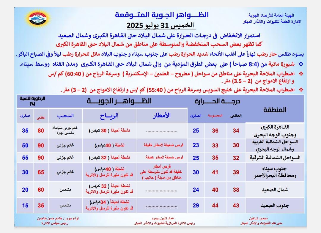 قد تكون صورة ‏نص‏