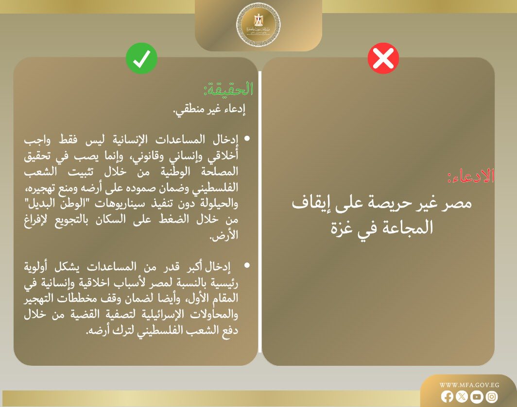 قد تكون صورة ‏تحتوي على النص '‏虫 بمة الحقيقة إدعاء غير منطقي. إدخال المساعدات الإنسانية ليس فقط واجب أخلاقي وإنساني وقانوني، وإنما يصب في تحقیق المصلحة الوطنية من خلال تثبيت الشعب الفلسطيني وضمان صموده على آرضه ومنع تهجيره، والحيلولة دون تنفيذ سیناریوهات 