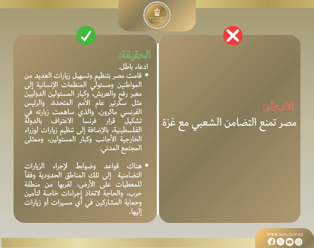 قد تكون صورة ‏تحتوي على النص '‏ရှေင်းင်းတ်သော الحقيقة: ادعاء باطل. قامت مصر بتنظيم وتسهيل زیارات العديد من المواطنين ومسئولي المنظمات الإنسانية إلى معبر رفح والعريش، وكبار المسئولين الدوليين مثل سكرتير عام الأمم المتحدة، والرئيس الفرنسي ماكرون، والذي ساهمت زيارته في تشکیل قرار فرنسا الاعتراف بالدولة الفلسطينية، بالإضافة إلى تنظيم زیارات لوزراء الخارجية الأجانب وكبار المسئولين وممثلى المجتمع المدني. الادعاء: مصر تمنع التضامن الشعبي مع غزة هناك. قواعد وضوابط لاجراء الزيارات التضامنية إلى تلك المناطق الحدودية وفقاً للمعطيات على الأرض، لقربها من منطقة حرب، والحاجة لاتخاذ إجراءات خاصة لتأمين وحماية المشاركين في أي مسيرات أو زيارات إليها WWW.MFAGOV.EG fxoo‏'‏