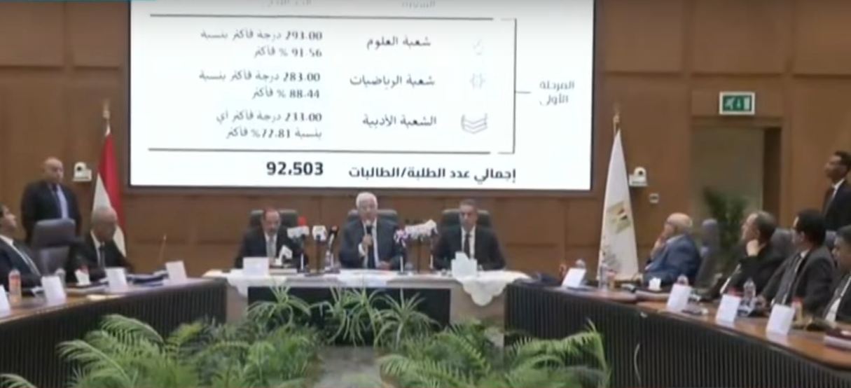 رسمياً.. رابط نتيجة تنسيق المرحلة الأولى 2025 والحد الأدني لجميع الكليات