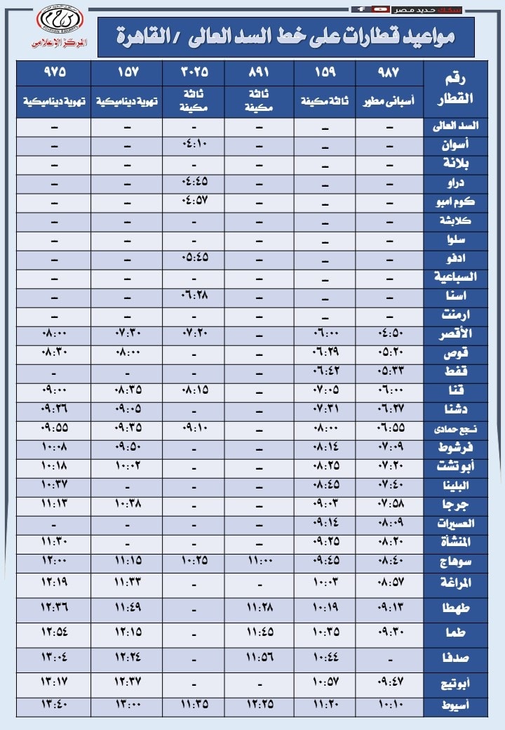 قد تكون صورة ‏نص‏