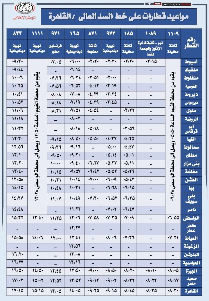 قد تكون صورة ‏نص‏