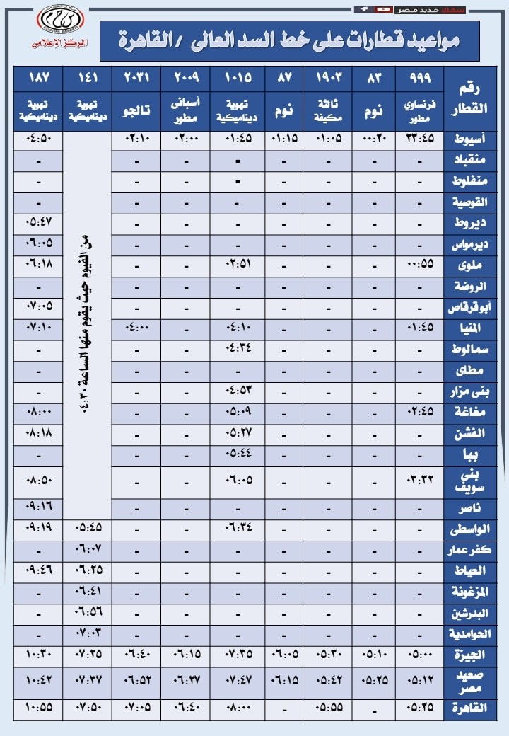 قد تكون صورة ‏نص‏