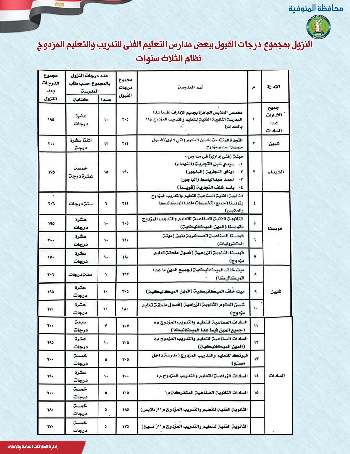 قد تكون صورة ‏‏خريطة‏ و‏نص‏‏