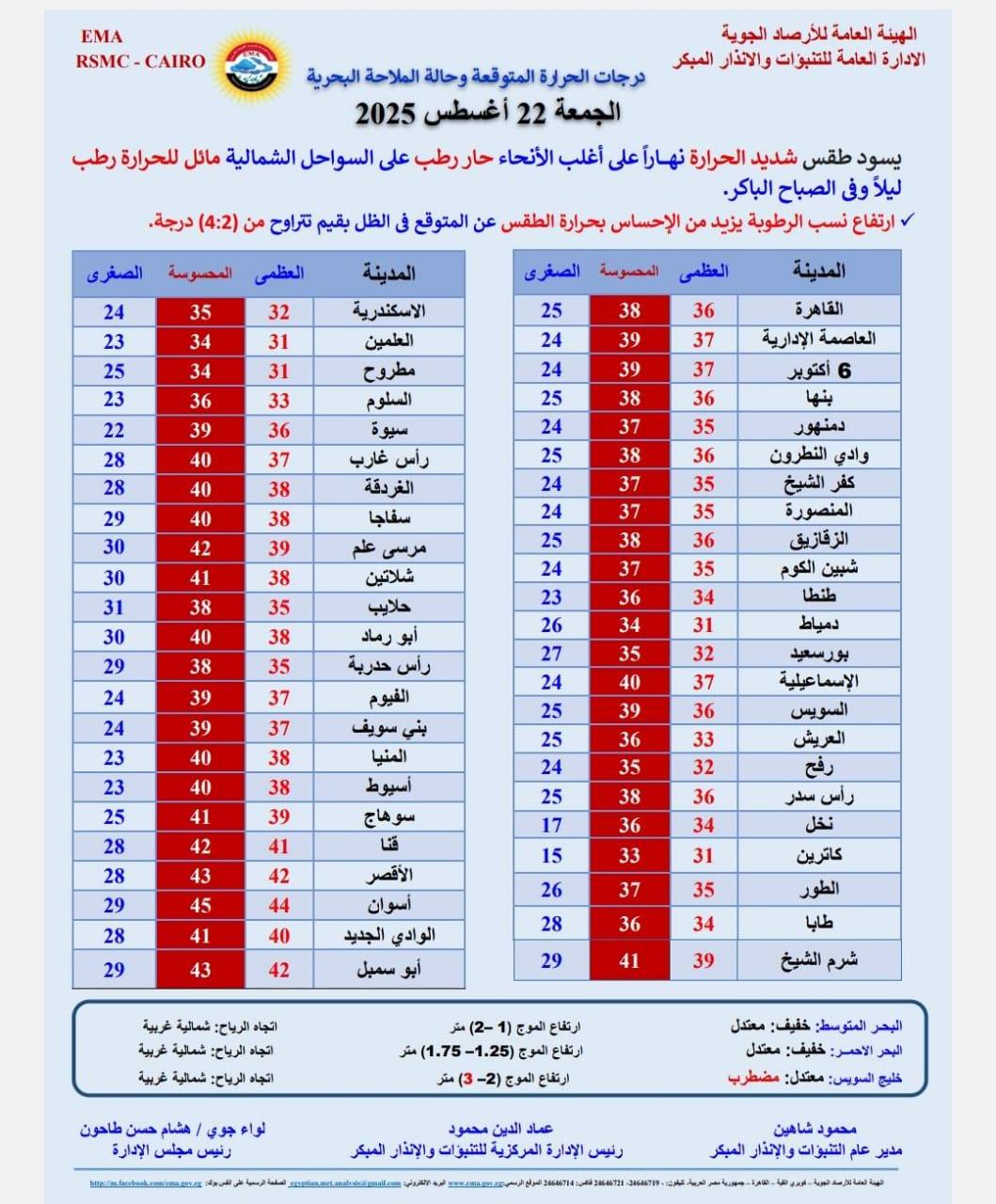 قد تكون صورة ‏نص‏