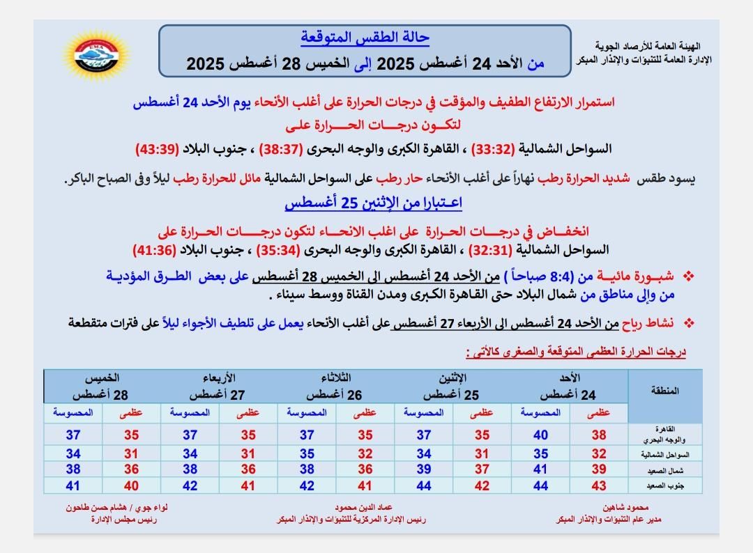 قد تكون صورة ‏‏خريطة‏ و‏نص‏‏