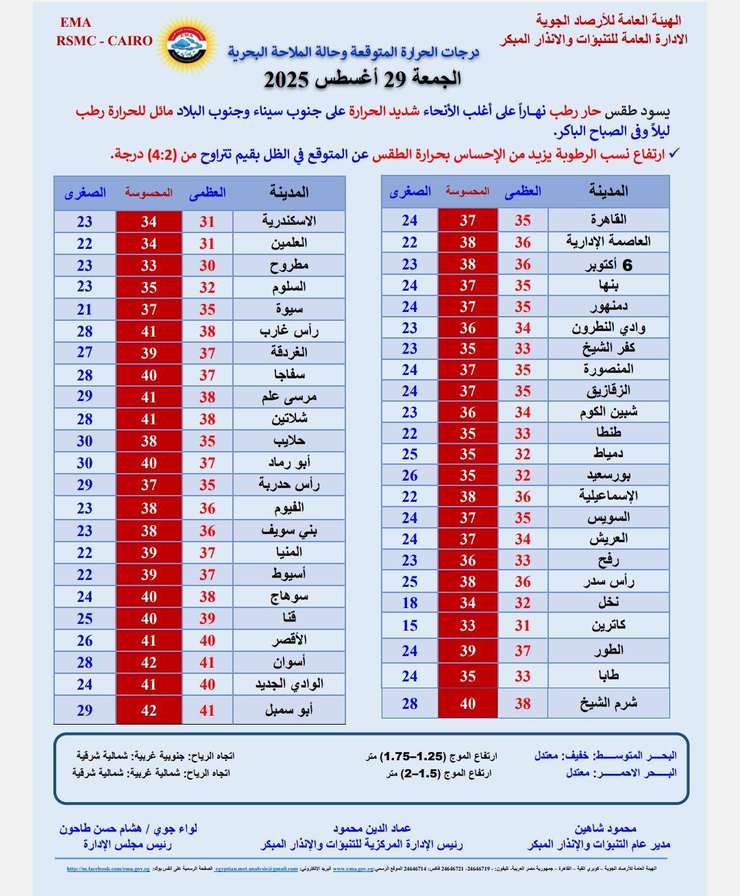 قد تكون صورة ‏نص‏