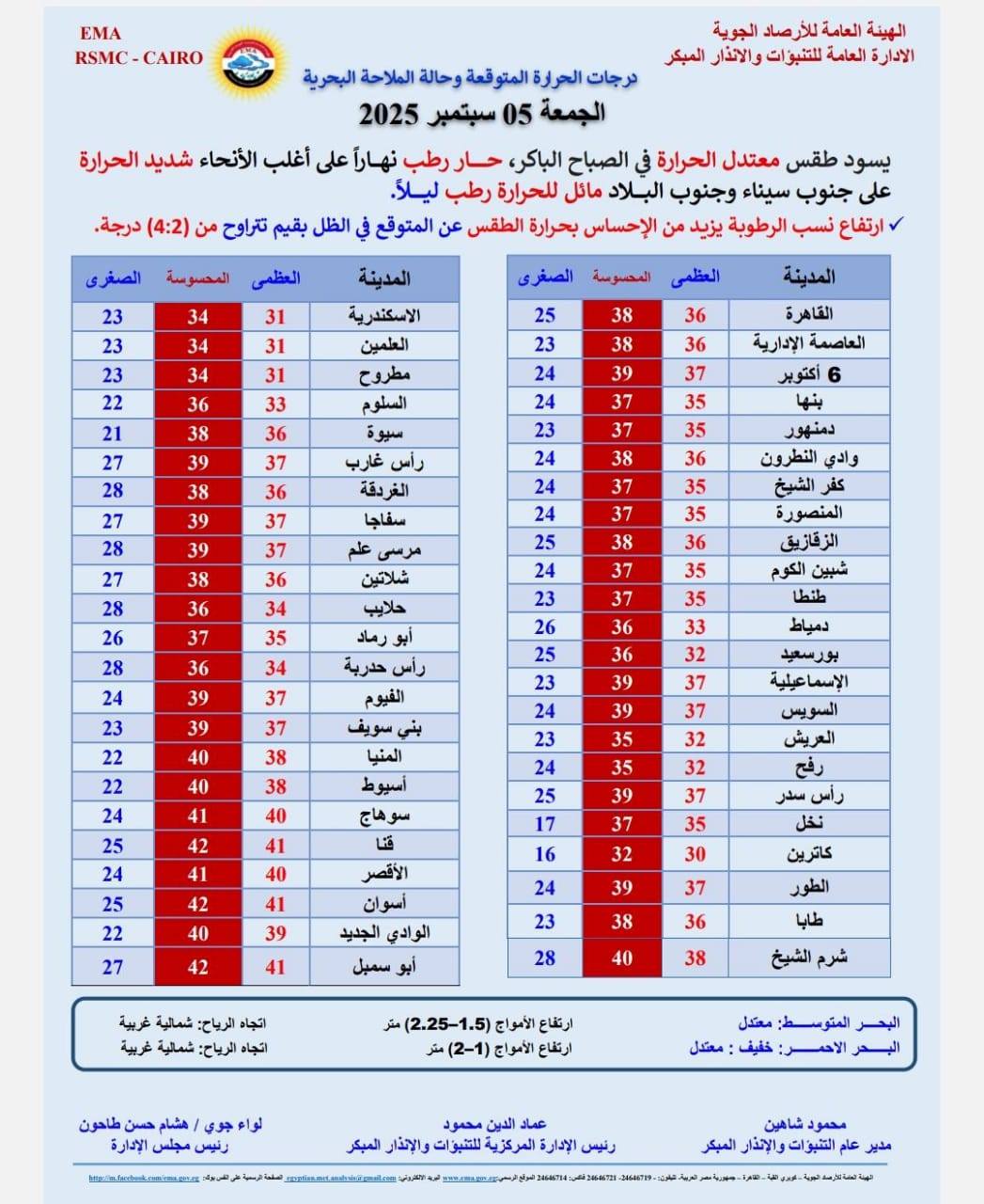 قد تكون صورة ‏نص‏