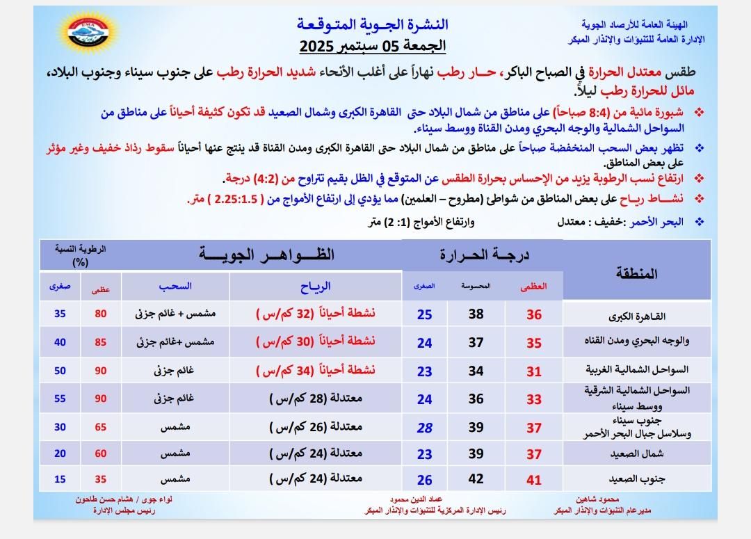 قد تكون صورة ‏نص‏
